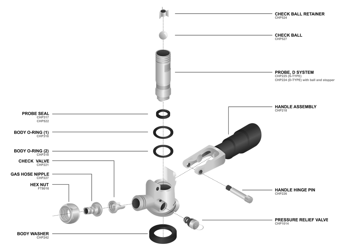 keg-coupler-parts-diagram.jpg